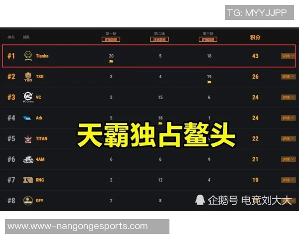 esports数据重磅专题解析JDG战队进攻革新策略与战术演变之路