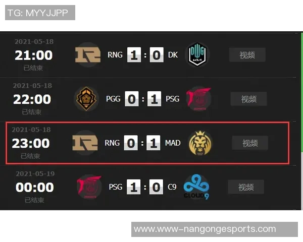 2026电竞新闻S15LOL比分黄芳深度解析DOTA2游戏技巧与心得分享